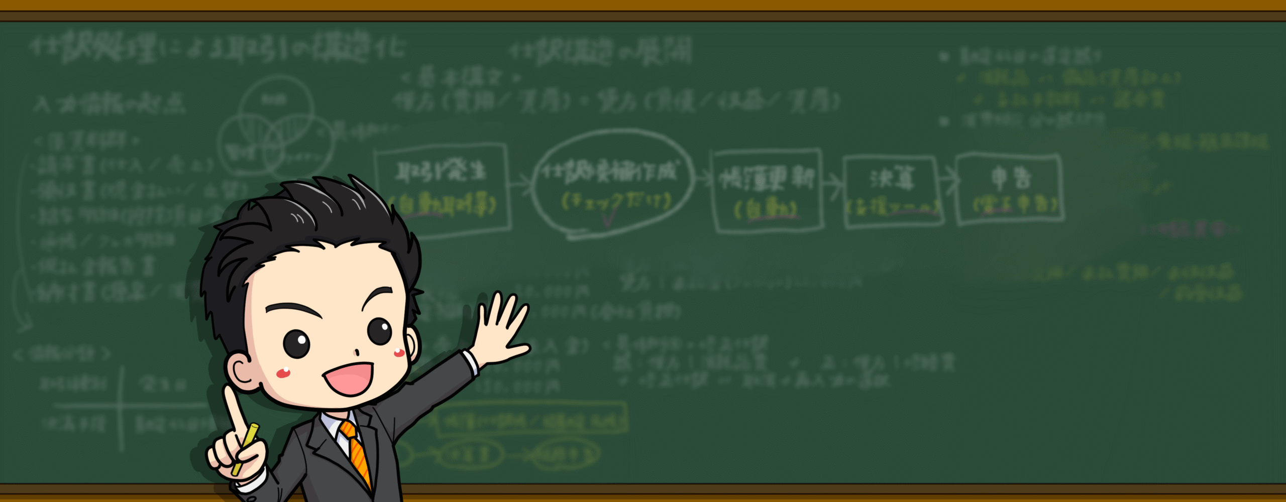 効率化の方程式、いっしょに解いてみないかい？